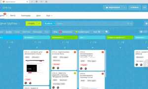 Программа Срм: Что Это и Как Она Работает