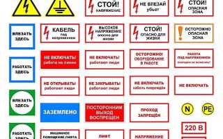 Что Такое Знаки Тока и Их Значение