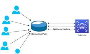 Hikari Pool: Что Это и Как Использовать