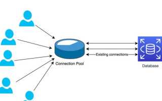 Hikari Pool: Что Это и Как Использовать