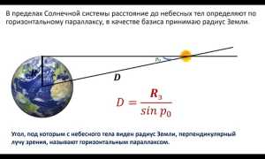 Что Такое Годичный Параллакс и Его Значение