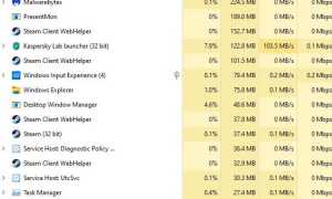 Present Mon Что Это на самом деле