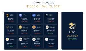 Какую Криптовалюту Выгодно Купить в 2023 году