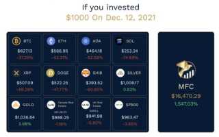 Какую Криптовалюту Выгодно Купить в 2023 году