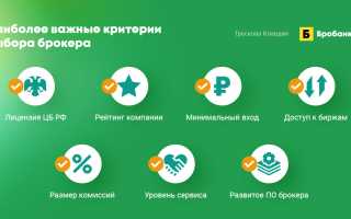 Какой Инвестиционный Брокер Лучше для Начинающих Инвесторов