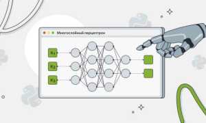 Как Написать Нейросеть На Python Правильно и Эффективно