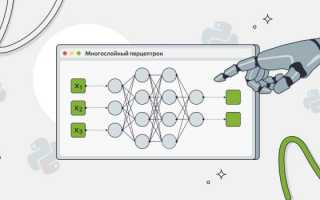 Как Написать Нейросеть На Python Правильно и Эффективно