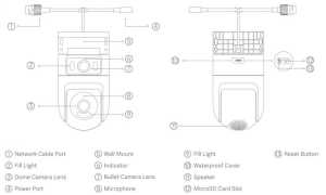 Camera Tools Xiaomi Что Это за Устройство