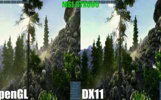 Что Лучше: DirectX 11 Или OpenGL для Гейминга?