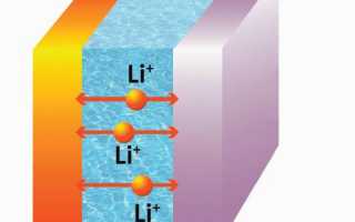 Литий Ионный Что Это и Как Он Работает