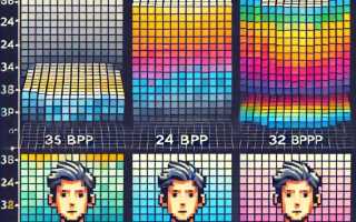 Глубина Цвета Это Что и Почему Это Важно