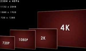 2K Монитор Какое Разрешение для Идеального Изображения