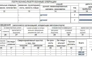 Тк Что Это В Доставке: Полное Руководство
