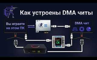 Что Такое Dma Карта и Как Она Работает
