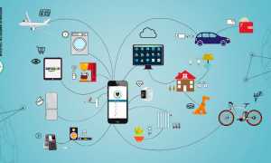 Что Такое Интернет Вещей Как Он Работает И Его Применение