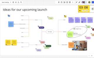 Miro Com Что Это: Полное Объяснение