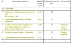 Человеко Часы Что Это и Как Они Работают