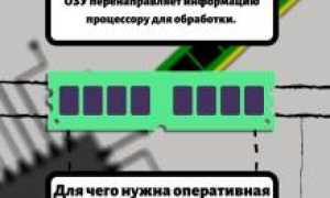 Что Такое Оперативка В Компьютере И Как Она Работает