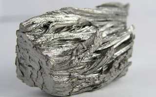 Палладий: Что За Металл и Его Применение