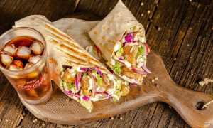 Шаурма Как Бизнес: Выгодно Или Нет В Реальности