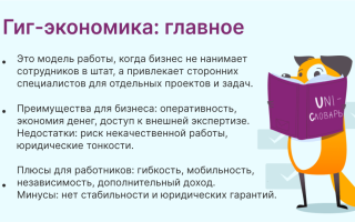 Гиг Экономика: Что Это и Как Она Работает