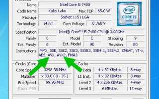 Avx Avx2 Что Это и Как Использовать