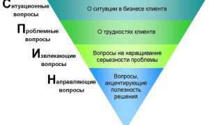 Что Купить И Продать Для Успеха