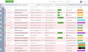 Service Desk: Что Это и Как Работает