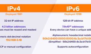 Lan Интерфейс Что Это и Как Он Работает