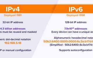 Lan Интерфейс Что Это и Как Он Работает
