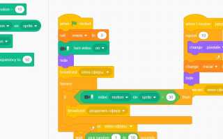 Как Работать В Scratch Эффективно И Успешно
