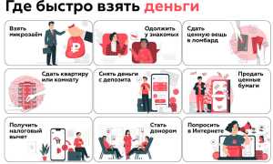 Где Найти Много Денег В Современном Мире