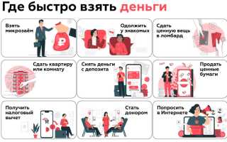 Где Найти Много Денег В Современном Мире