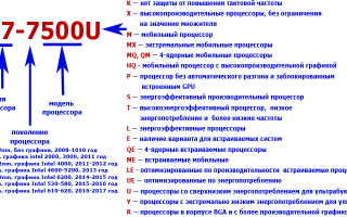 Что Значат Индексы У Процессоров Intel Для Пользователей