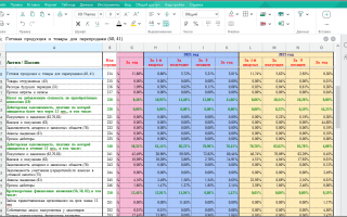 Мой Офис: Что Это и Как Использовать