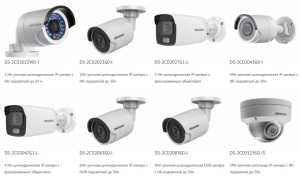 Hikvision: Что За Фирма и Её Продукция