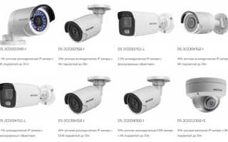 Hikvision: Что За Фирма и Её Продукция