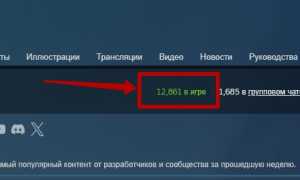 Сколько Людей Зарегистрировано В Стиме На Сегодня