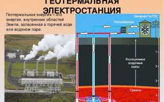 Что Такое Геотермальные Электростанции и Их Применение