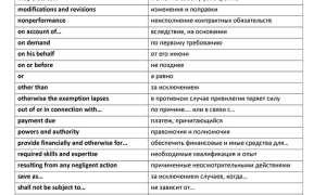 Перевод Как Будет На Английском — Полное Руководство