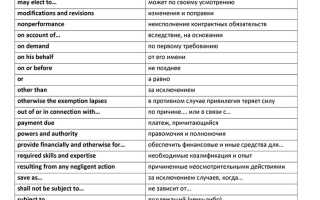 Перевод Как Будет На Английском — Полное Руководство
