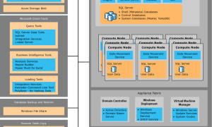 Mpdwsvc Application: Что Это и Как Работает