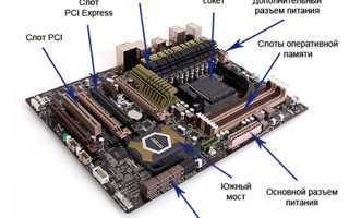 Что Такое Северный И Южный Мост и Их Значение