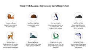 Архетипы Сна Samsung: Какие Бывают и Как Выбрать