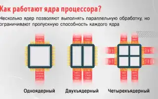 Что Означают Потоки В Процессоре Для Эффективной Работы