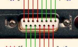 Как Подключить Педали К Компьютеру Правильно и Удобно