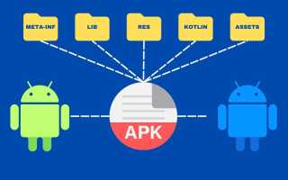 Apk Файл Это Такое Что Нужно Знать