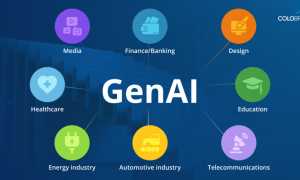 Что Такое Gen Ai и Как Он Работает