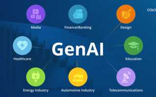 Что Такое Gen Ai и Как Он Работает