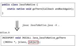 Что Такое Нативный Код и Как Он Используется